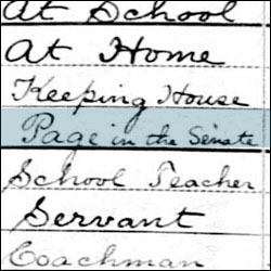 1880 Census Document Identifying Andrew F. Slade as a "Page in the Senate"