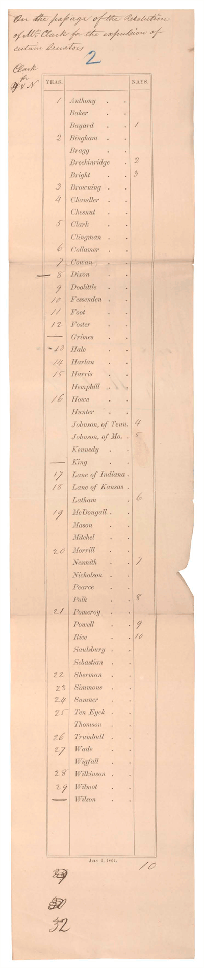 July 11, 1861: Senate Expels Ten Souther Members. Expulsion Tallies.