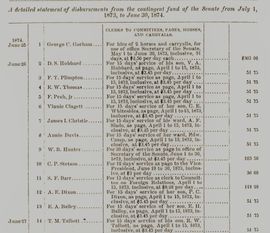 Page from Senate Expenditure Report Showing Salary of Senate Page Andrew F. Slade, 1874