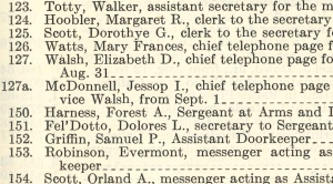 Page from the Report of the Secretary of the Senate Identifying Female Telephone Pages, 1953