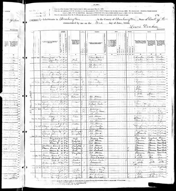 1880 Census Document Identifying Andrew F. Slade as a "Page in the Senate"