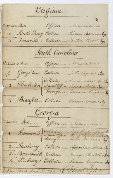 Nomination of Benjamin Fishbourn and Others, 1789