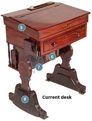 Image: Anatomy of a Current Senate Chamber Desk