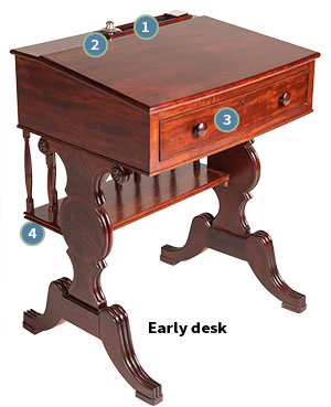 Image: Anatomy of Early Senate Chamber Desk