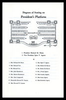 Diagram of Seating, 1973 Inaugural Ceremonies (Acc. No. 11.00120.010)