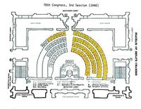 U.S. Senate: Map of the Mall