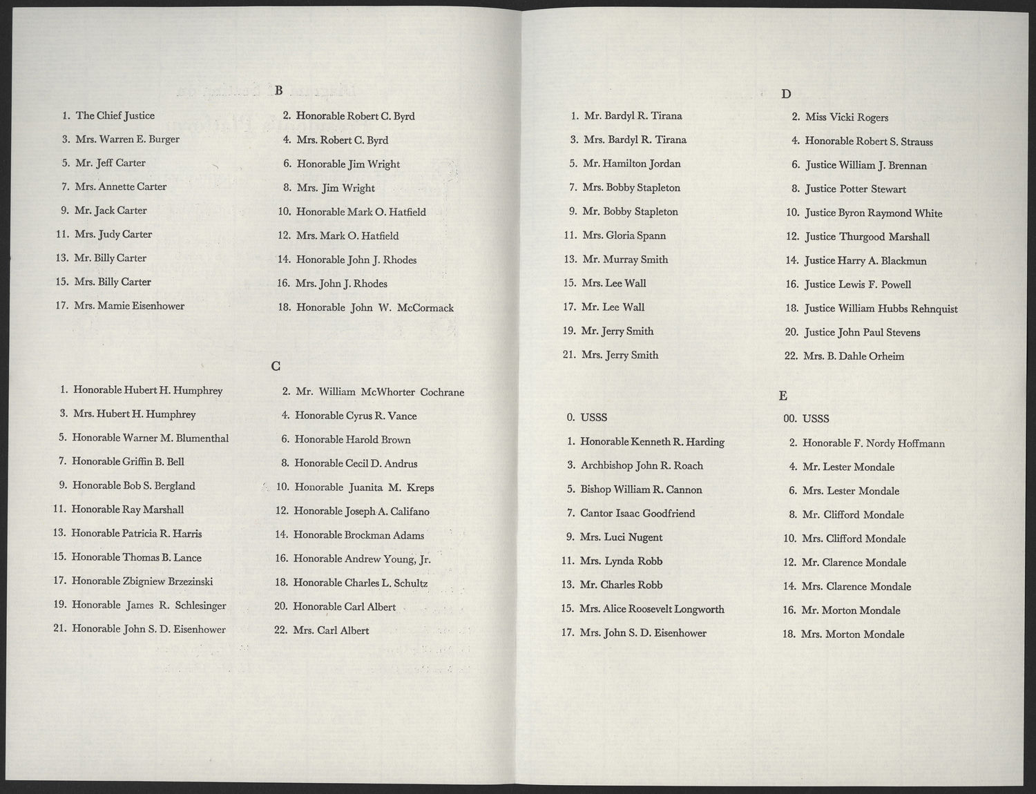 Diagram of Seating on President's Platform, 1977 Inaugural Ceremonies (Acc. No. 11.00049.003)