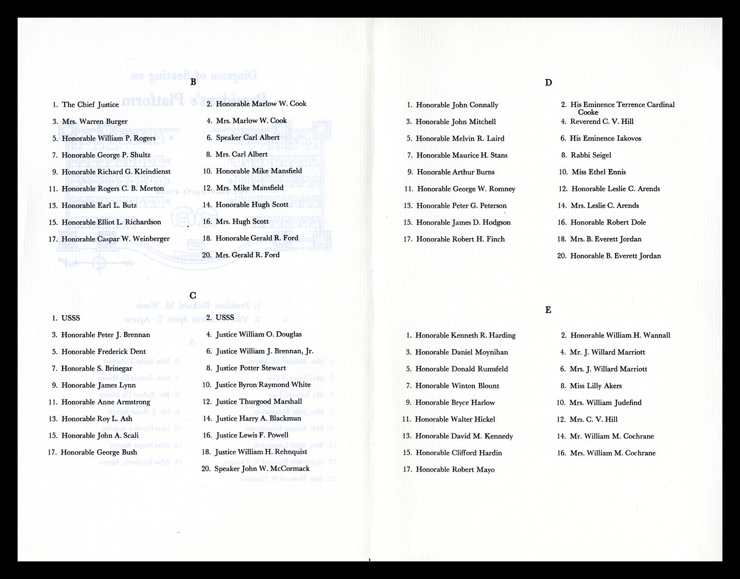 Diagram of Seating, 1973 Inaugural Ceremonies (Acc. No. 11.00120.010)