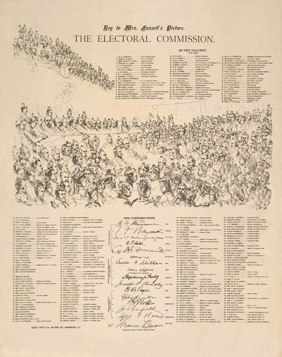 Key to Mrs. Fassett's Picture. The Electoral Commission. (Acc. No. 38.00373.001)