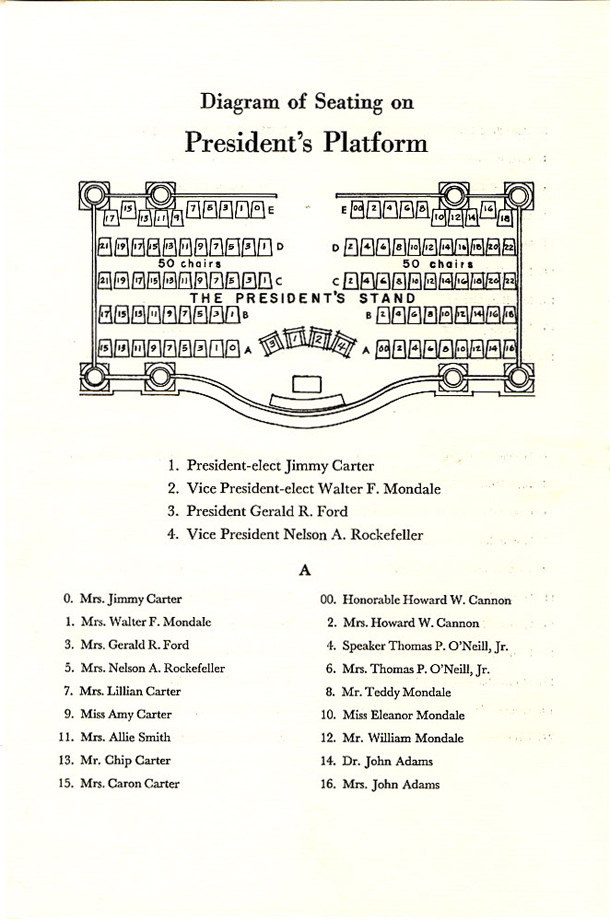 Diagram of Seating on President's Platform, 1977 Inauguration Ceremonies (Acc. No. 11.00049.003)