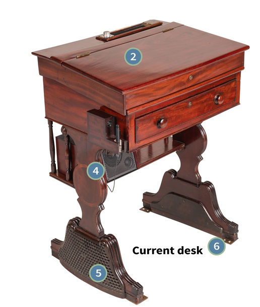 Image: Anatomy of a Current Senate Chamber Desk