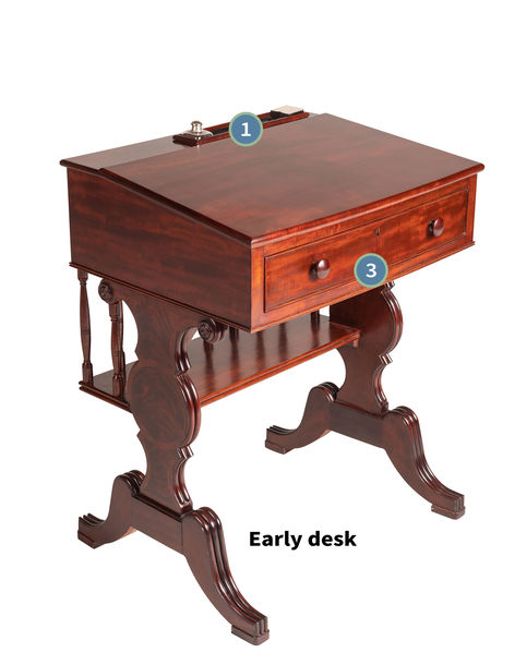 Image: Anatomy of Early Senate Chamber Desk
