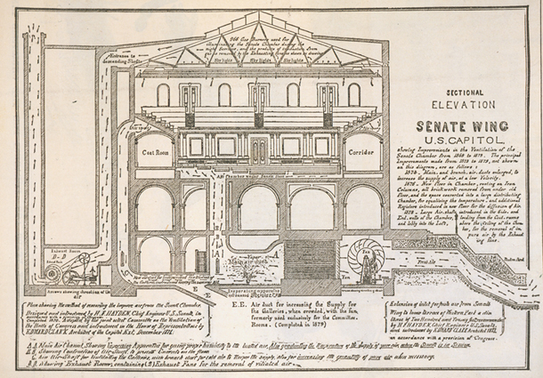 Sectional Elevation Senate Wing U.S. Capitol. (Acc. No. 38.00406.001)